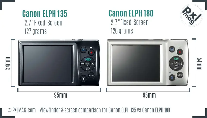 Canon ELPH 135 vs Canon ELPH 180 Screen and Viewfinder comparison