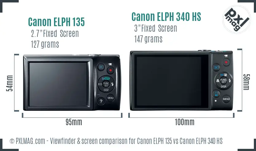 Canon ELPH 135 vs Canon ELPH 340 HS Screen and Viewfinder comparison