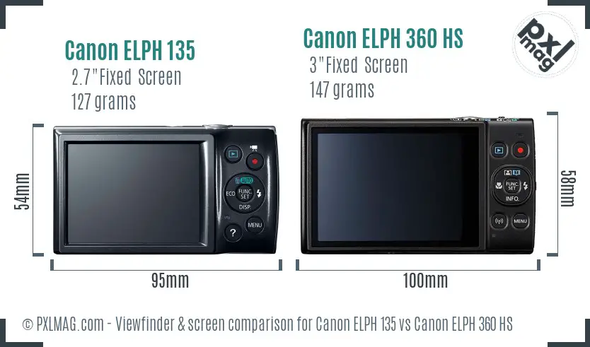 Canon ELPH 135 vs Canon ELPH 360 HS Screen and Viewfinder comparison