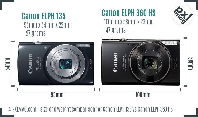 Canon ELPH 135 vs Canon ELPH 360 HS size comparison