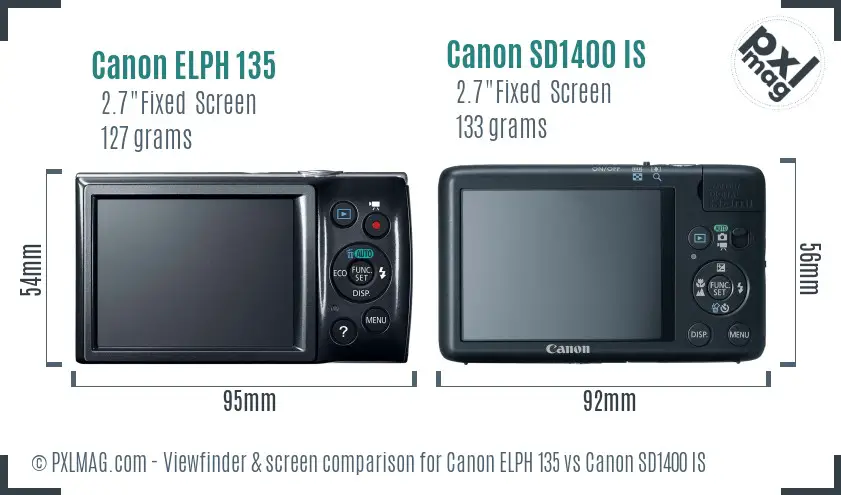 LCD screen and interface comparison