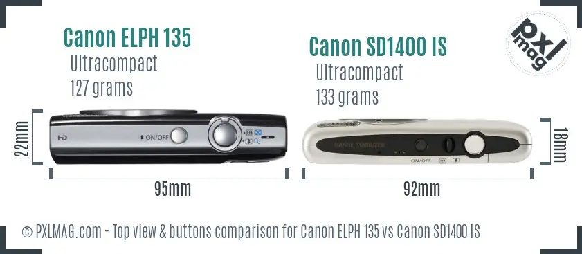Top view design and control layout comparison