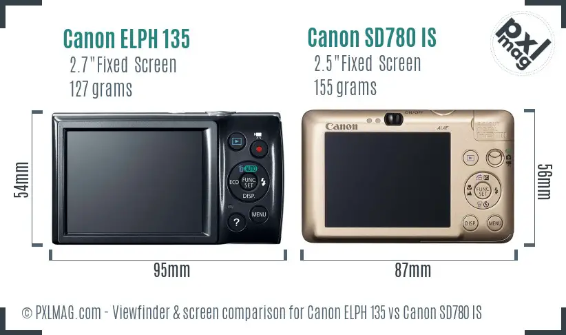 Canon ELPH 135 vs Canon SD780 IS Screen and Viewfinder comparison