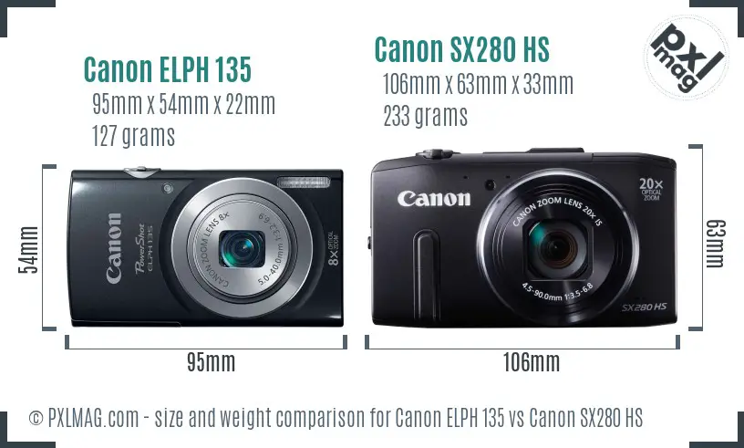 Canon ELPH 135 vs Canon SX280 HS size comparison
