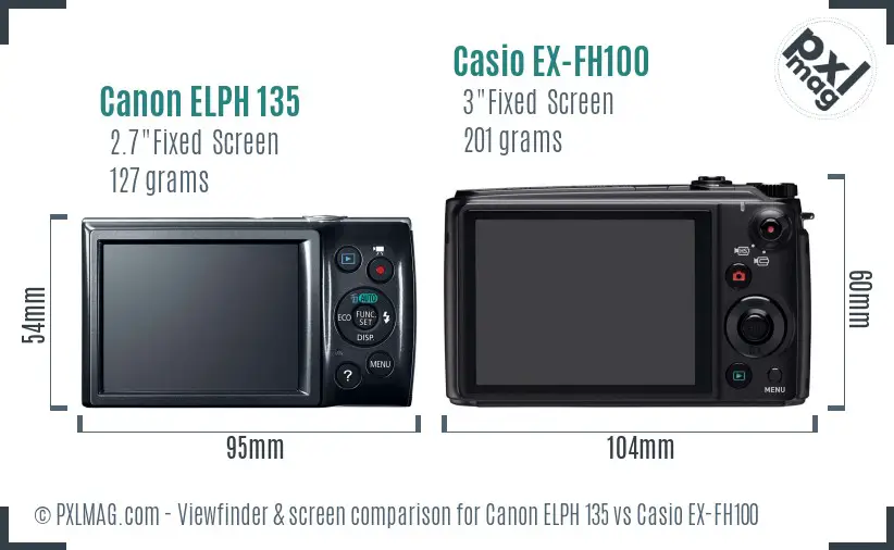 Canon ELPH 135 vs Casio EX-FH100 Screen and Viewfinder comparison