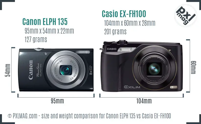 Canon ELPH 135 vs Casio EX-FH100 size comparison
