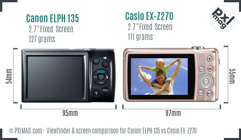 Canon ELPH 135 vs Casio EX-Z270 Screen and Viewfinder comparison