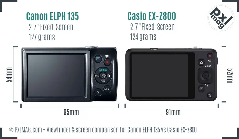 Canon ELPH 135 vs Casio EX-Z800 Screen and Viewfinder comparison