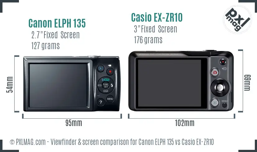 Canon ELPH 135 vs Casio EX-ZR10 Screen and Viewfinder comparison