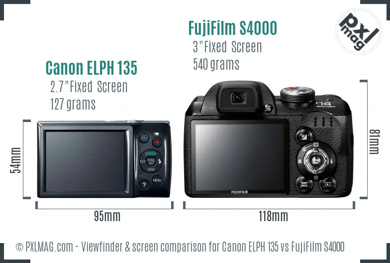 Canon ELPH 135 vs FujiFilm S4000 Screen and Viewfinder comparison