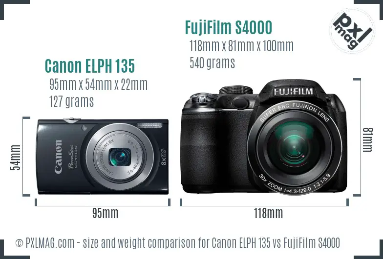 Canon ELPH 135 vs FujiFilm S4000 size comparison
