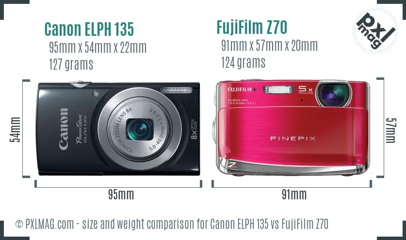 Canon ELPH 135 vs FujiFilm Z70 size comparison
