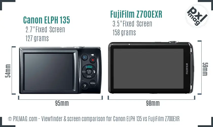 Canon ELPH 135 vs FujiFilm Z700EXR Screen and Viewfinder comparison Canon ELPH 135 vs FujiFilm Z700EXR Screen and Viewfinder comparison