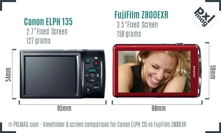 Canon ELPH 135 vs FujiFilm Z800EXR Screen and Viewfinder comparison