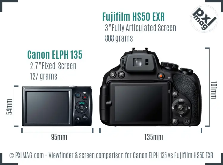 Canon ELPH 135 vs Fujifilm HS50 EXR Screen and Viewfinder comparison