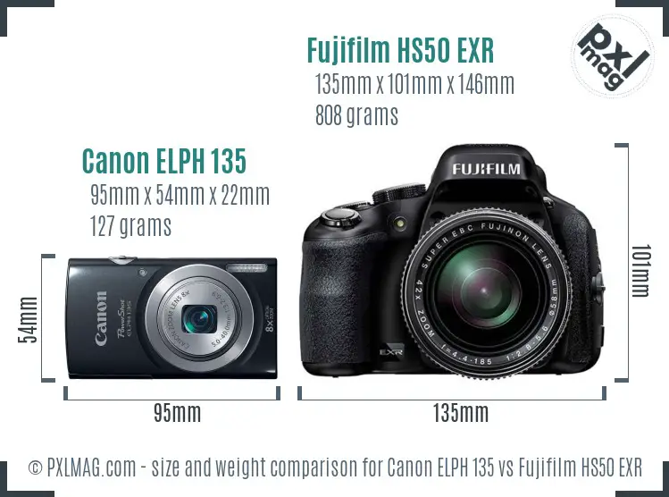 Canon ELPH 135 vs Fujifilm HS50 EXR size comparison