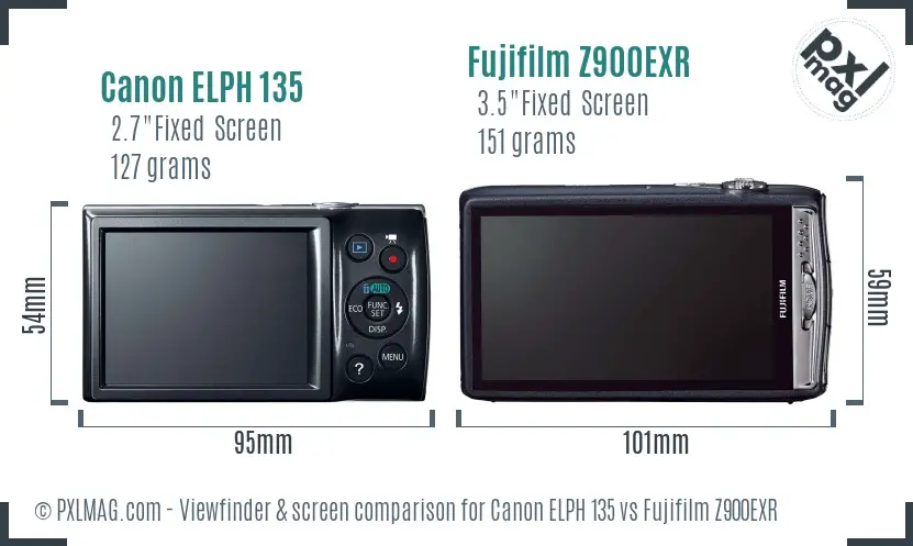 Canon ELPH 135 vs Fujifilm Z900EXR Screen and Viewfinder comparison