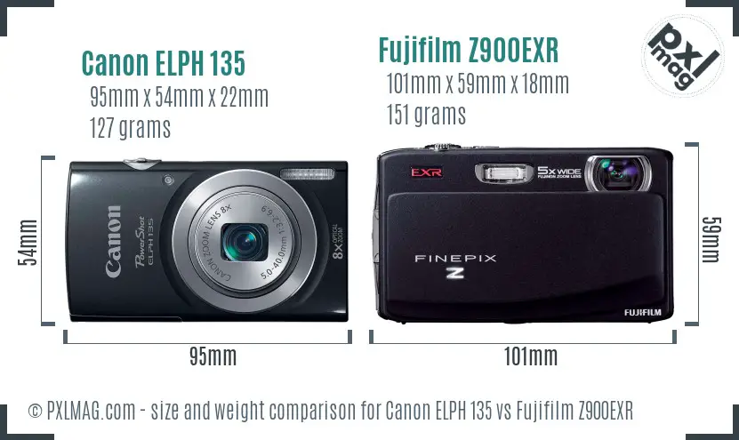 Canon ELPH 135 vs Fujifilm Z900EXR size comparison