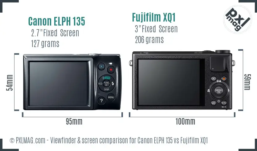 Canon ELPH 135 vs Fujifilm XQ1 Screen and Viewfinder comparison