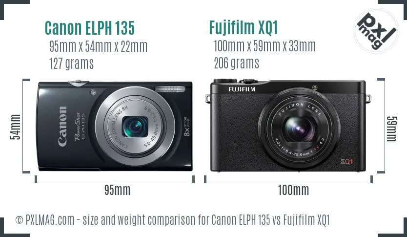 Canon ELPH 135 vs Fujifilm XQ1 size comparison