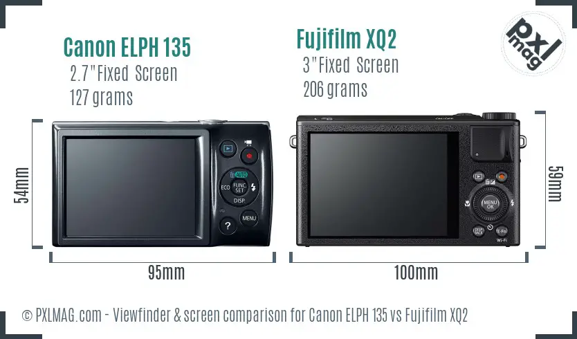 Canon ELPH 135 vs Fujifilm XQ2 Screen and Viewfinder comparison