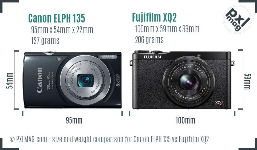 Canon ELPH 135 vs Fujifilm XQ2 size comparison