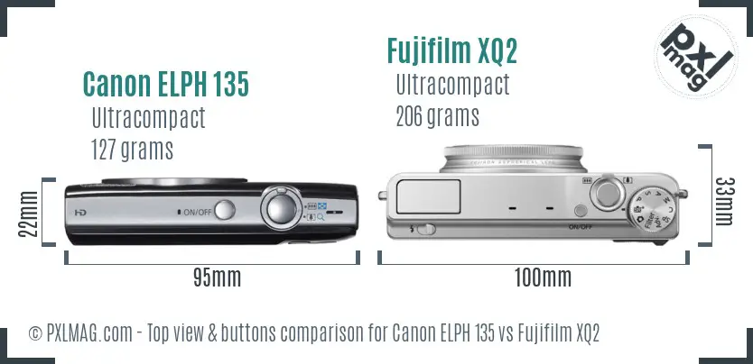 Canon ELPH 135 vs Fujifilm XQ2 top view buttons comparison
