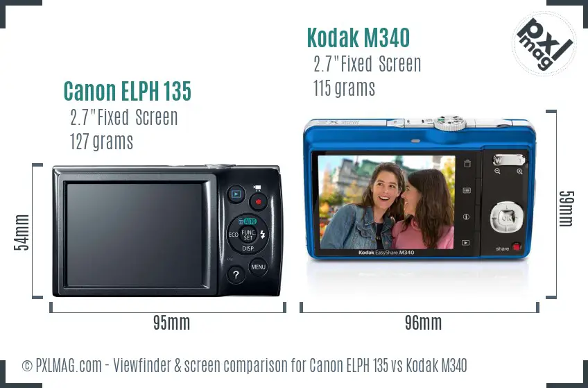 Canon ELPH 135 vs Kodak M340 Screen and Viewfinder comparison