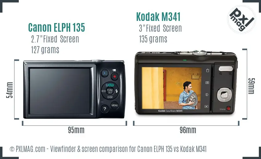 Canon ELPH 135 vs Kodak M341 Screen and Viewfinder comparison