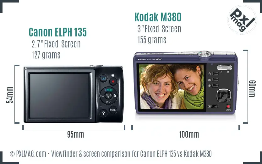 Canon ELPH 135 vs Kodak M380 Screen and Viewfinder comparison