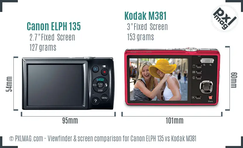 Canon ELPH 135 vs Kodak M381 Screen and Viewfinder comparison