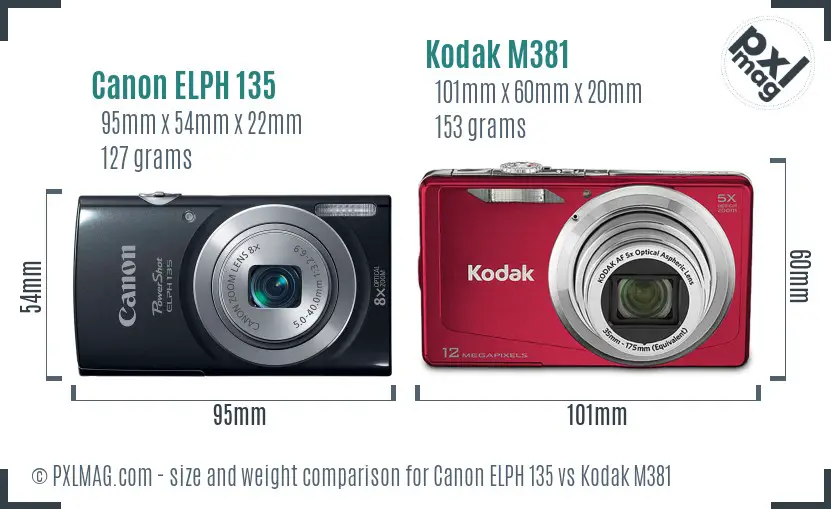 Canon ELPH 135 vs Kodak M381 size comparison