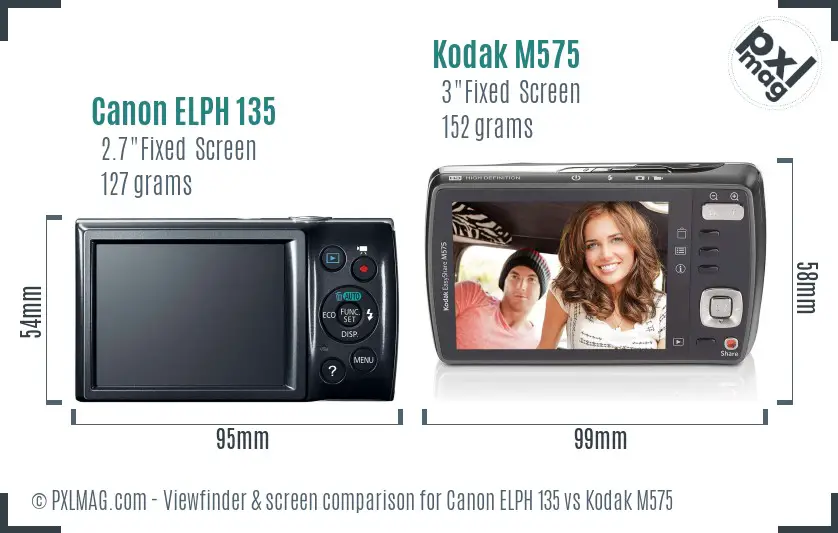 Canon ELPH 135 vs Kodak M575 Screen and Viewfinder comparison