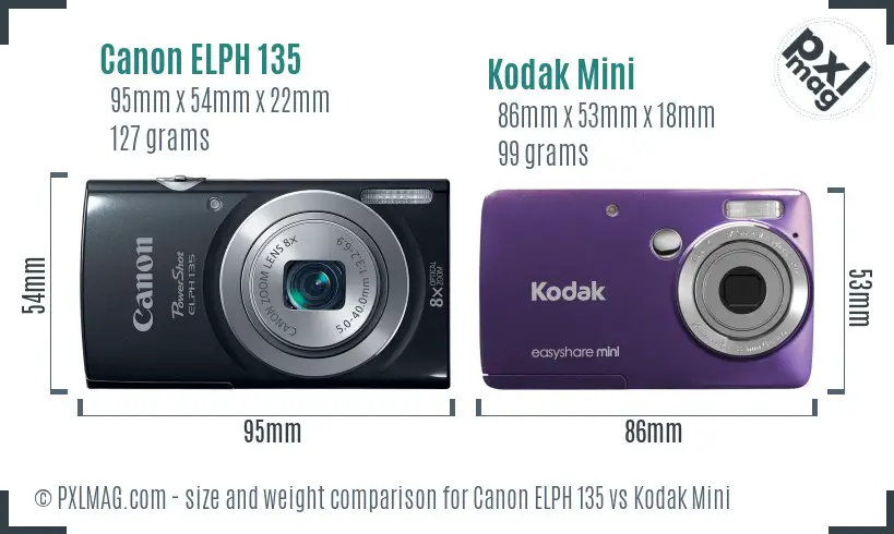 Canon ELPH 135 vs Kodak Mini size comparison