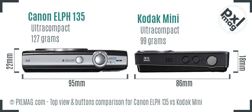 Canon ELPH 135 vs Kodak Mini top view buttons comparison
