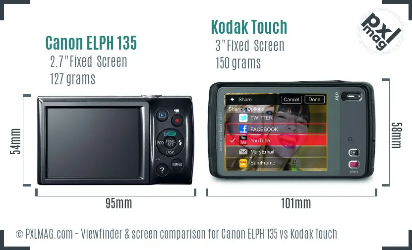 Canon ELPH 135 vs Kodak Touch Screen and Viewfinder comparison