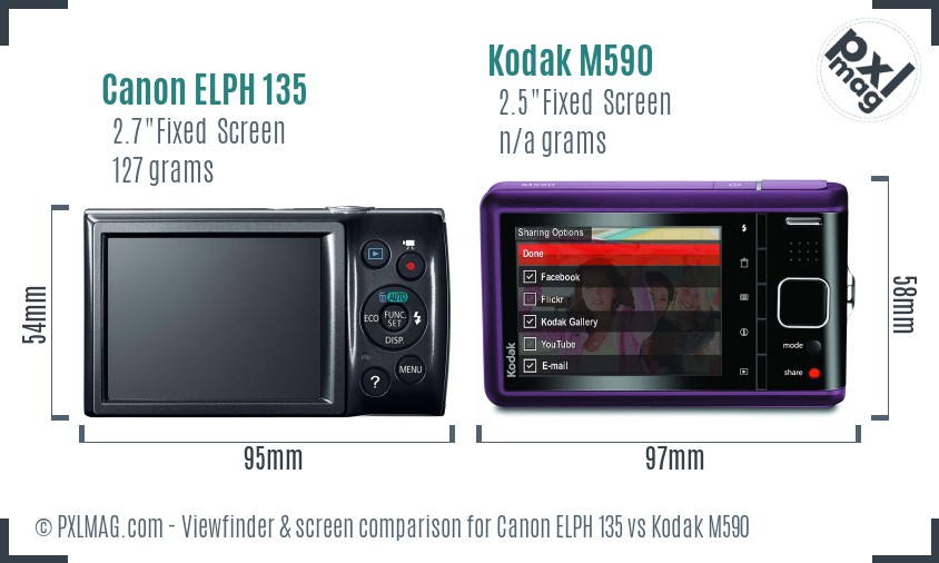 Canon ELPH 135 vs Kodak M590 Screen and Viewfinder comparison