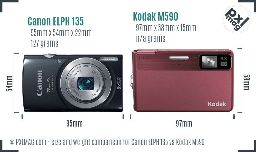 Canon ELPH 135 vs Kodak M590 size comparison