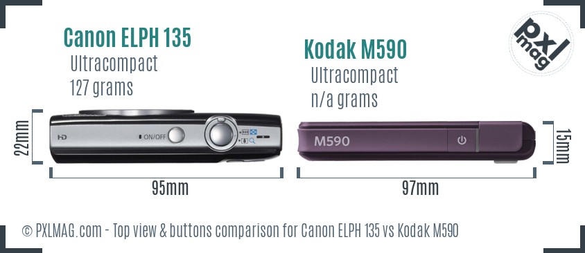 Canon ELPH 135 vs Kodak M590 top view buttons comparison