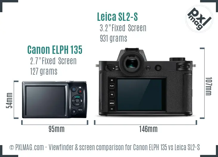 Canon ELPH 135 vs Leica SL2-S Screen and Viewfinder comparison