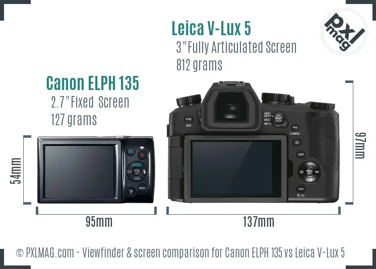 Canon ELPH 135 vs Leica V-Lux 5 Screen and Viewfinder comparison