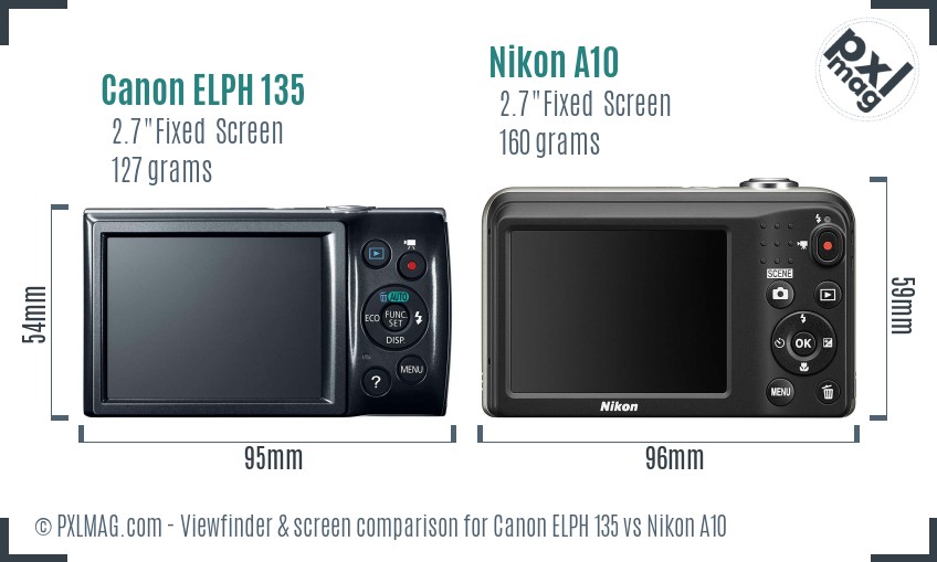 Canon ELPH 135 vs Nikon A10 Screen and Viewfinder comparison