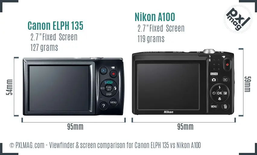 Canon ELPH 135 vs Nikon A100 Screen and Viewfinder comparison Canon ELPH 135 vs Nikon A100 Screen and Viewfinder comparison