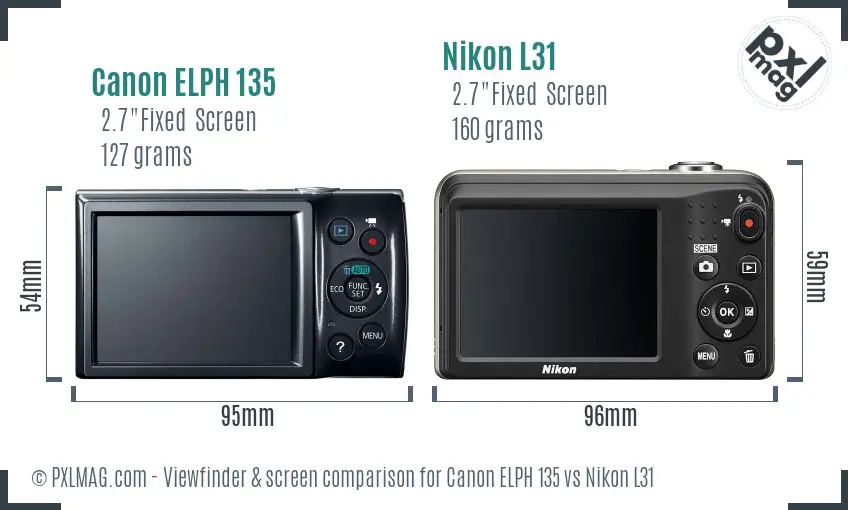Canon ELPH 135 vs Nikon L31 Screen and Viewfinder comparison