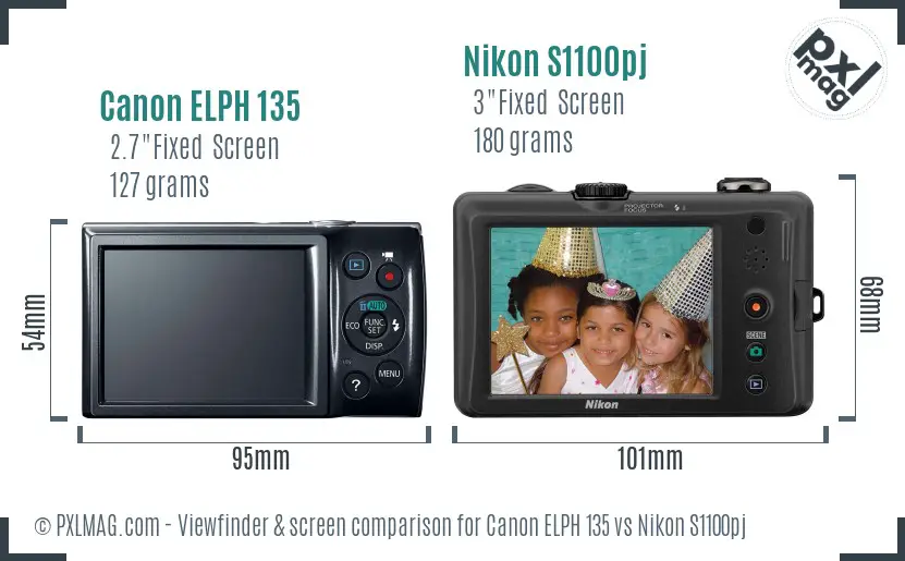 Canon ELPH 135 vs Nikon S1100pj Screen and Viewfinder comparison