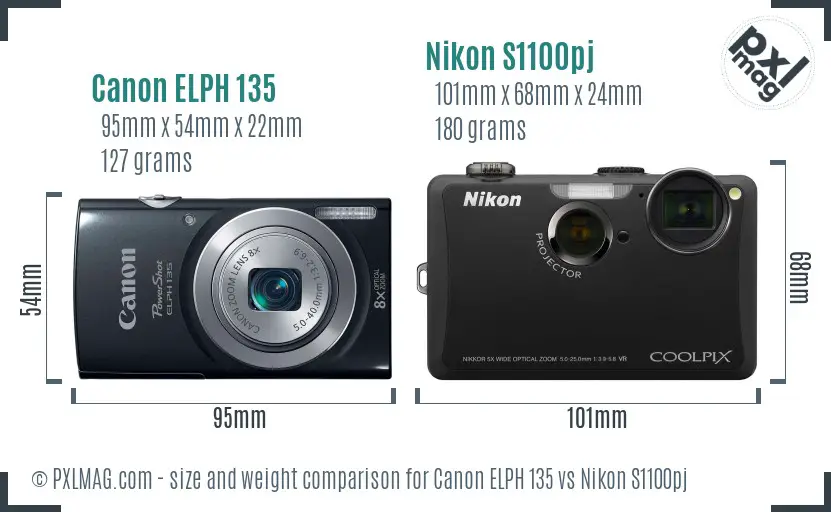 Canon ELPH 135 vs Nikon S1100pj size comparison