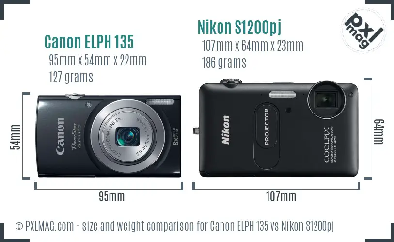 Canon ELPH 135 vs Nikon S1200pj size comparison