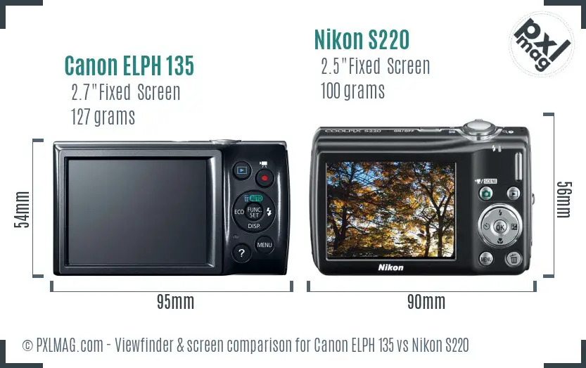 Canon ELPH 135 vs Nikon S220 Screen and Viewfinder comparison