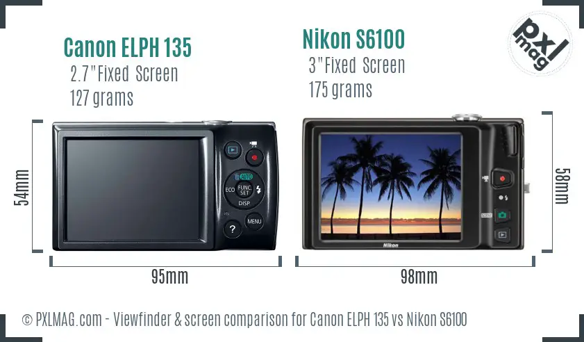 Canon ELPH 135 vs Nikon S6100 Screen and Viewfinder comparison