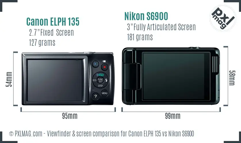 Canon ELPH 135 vs Nikon S6900 Screen and Viewfinder comparison